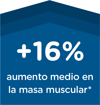 Emsculpt gluteos 4 Emsculpt ICON Increase16 ES100